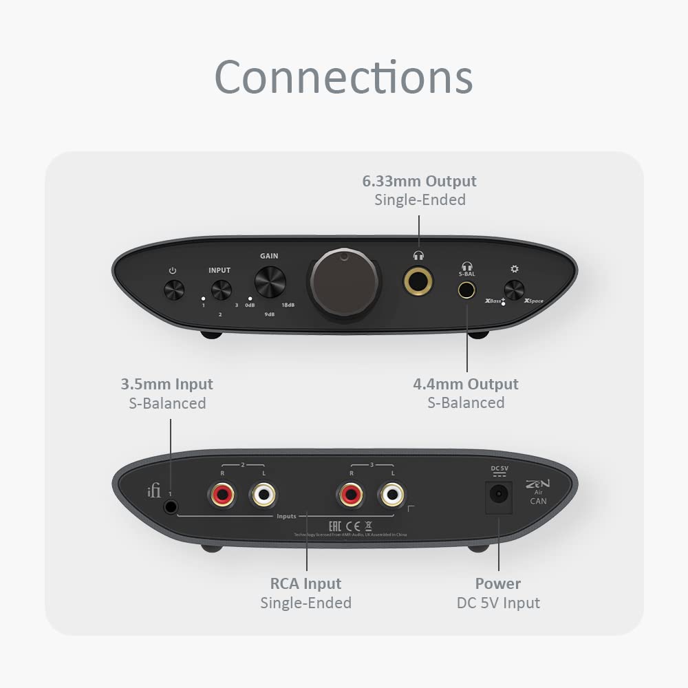 iFi Audio ZEN Air CAN Headphone Amplifier for - PC/Mac/Smartphone/Tablet/TV/Streamer []
