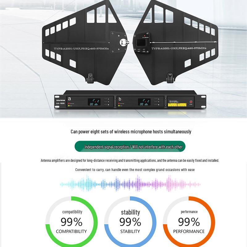 Xin'erwei Professional Wireless Microphone Antenna System (CN Version)