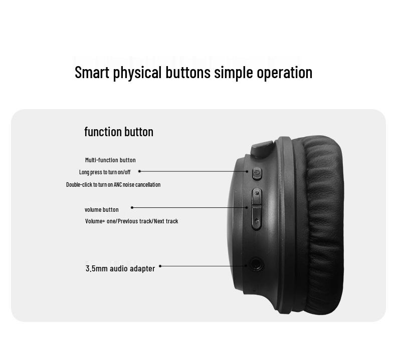 Entry-Level Over-Ear Noise-Cancelling Headphones - High-Performance New Arrival