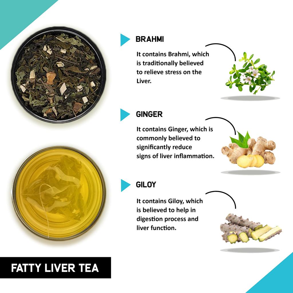 TEACURRY Fatty Liver Tea (1 Month Pack, 30 Tea Bags) - Helps With Fatty Liver Detox, Ginger, 60 Gms