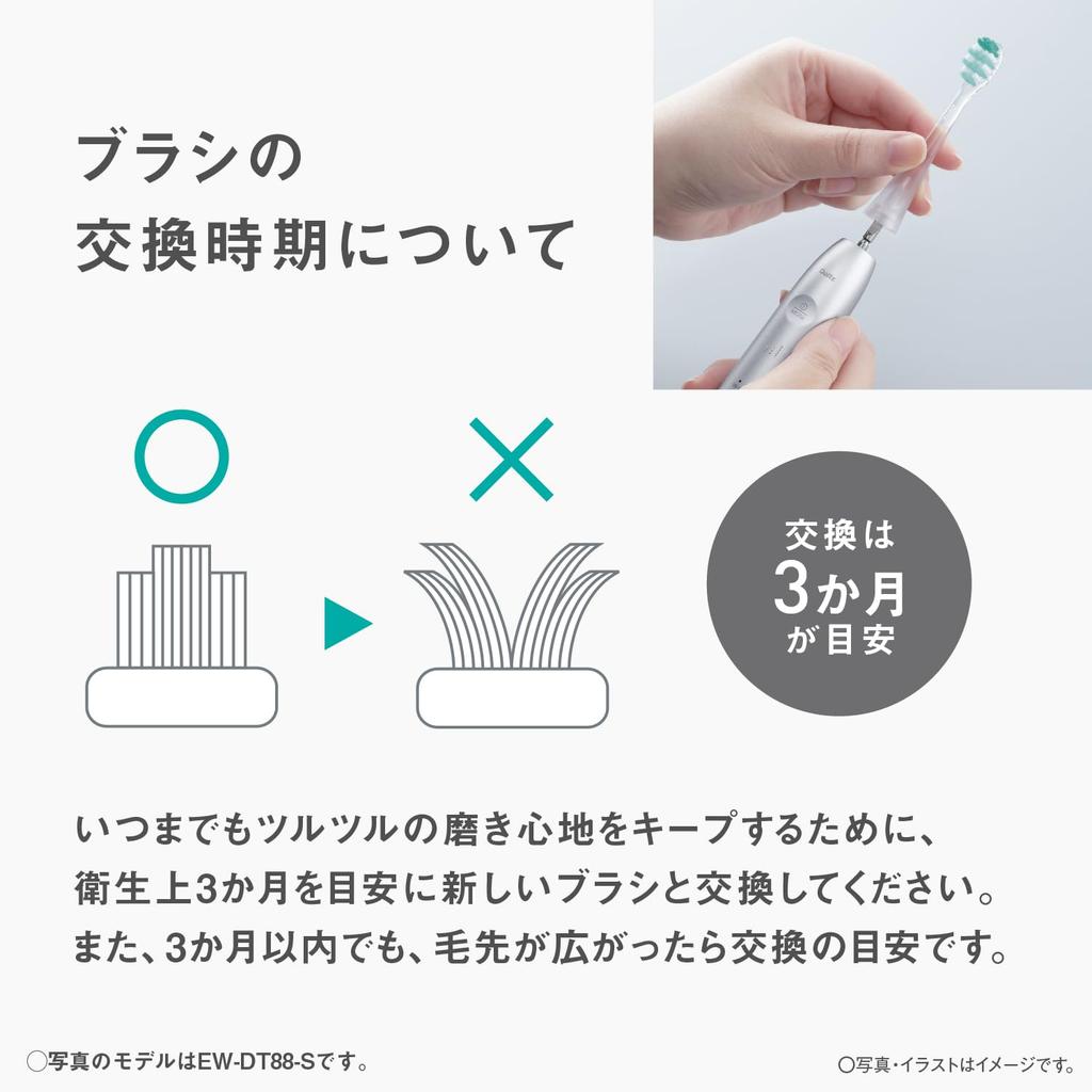 Panasonic Replacement Brush Heads for Doltz Interdental Fit Brush [Genuine Product] (4-pack) EW08304-X