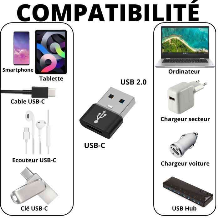 Adapter USB 2.0 do USB-C kompatybilny z ładowarką sieciową-komputerem itp do USB C Samsung-Xiaomi-Huawei itp [Zestaw 2 szt.] Phonillico®