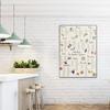 Seasonal Fruits and Vegetables Poster Print Canvas Painting Wall Art Botanical  PictureModern For Kitchen Home Decor No Frame