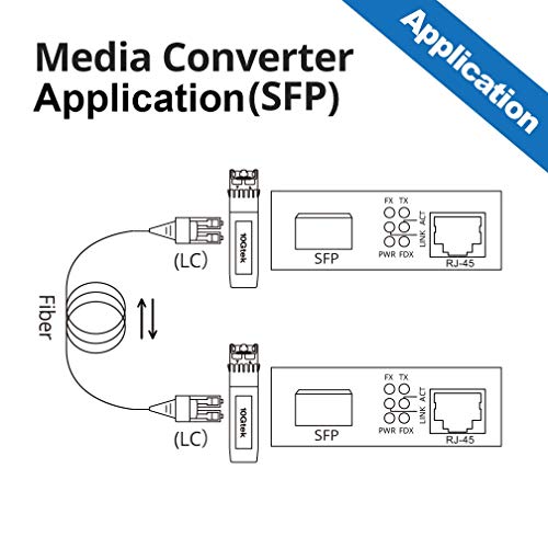 10Gtek Gigabit Optical Media Converter, Single-Mode Dual LC Fiber 1.25Gb/s SFP Module to 10/100/1000Base-Tx 1000Base-LX SFP Module (1310nm, 20km)
