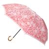 Makita Shoten Folding Mini Kirie Umbrella Made with Premium Koshu Weave Made In Product Number 13660001 Women's (Red) Fabric, Japan,
