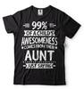 Tops – T-Shirts