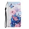 For Xiaomi Redmi 15C 15 4G 5G Case Book Fundas for Redmi 15 A5 14C 13 13C Note 14 Pro Plus Coque Leather Flip Wallet Phone Cover
