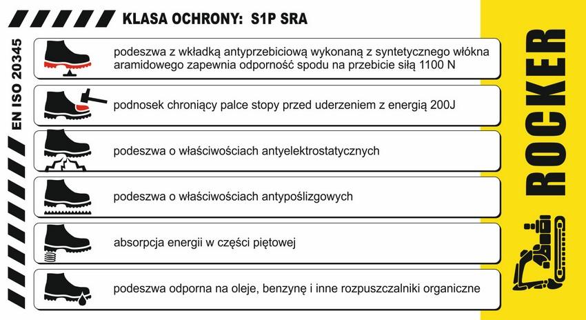 Verde S1P Sra Safety Shoes Size 42 - R-800-1242
