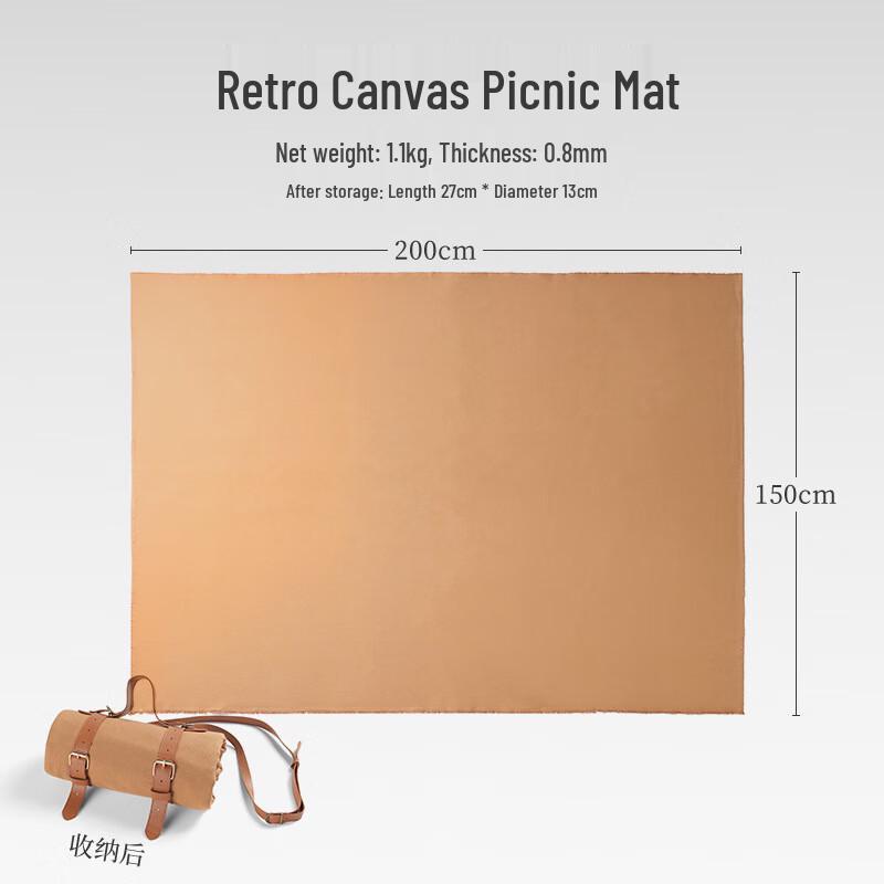 Portable Outdoor Canvas Picnic & Camping Mat