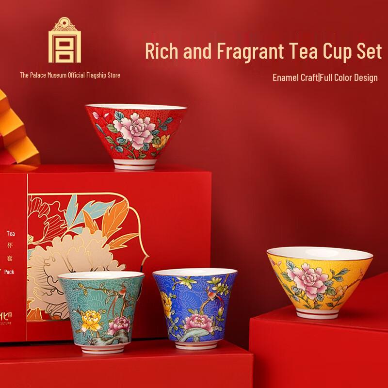 Forbidden City Imperial Enamel Teacup Set