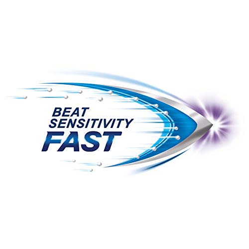 Sensodyne Rapid Relief Whitening