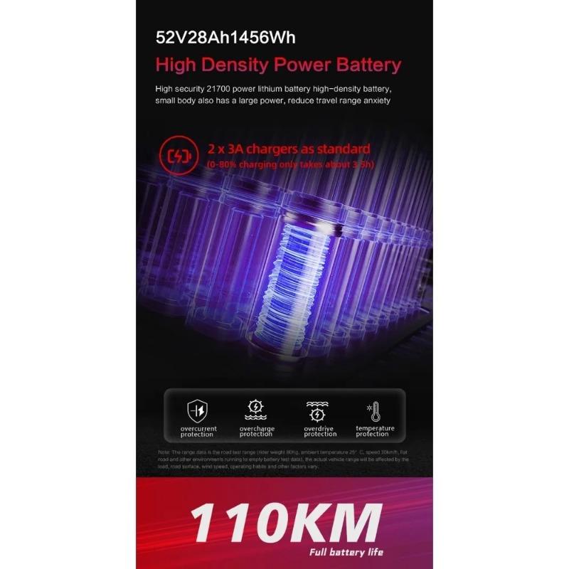 BOYUEDA Q7Pro Max E-Scooter 3200W Doppelmotor 52V28AH Batterie NFC-aktivierte App-Steuerung Escooter Leise Reifen Elektroroller