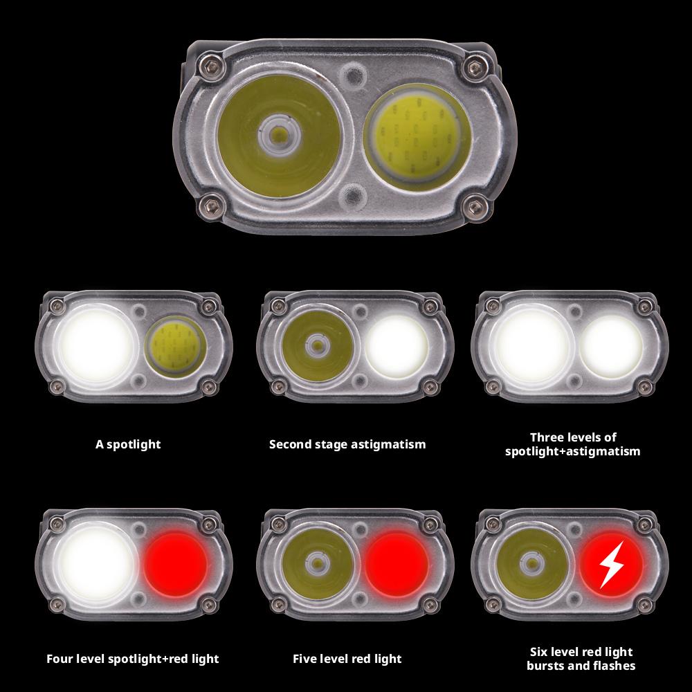 High-Intensity Long-Range Rechargeable Outdoor Portable Multi-Function Handheld Flashlight Smart Sensor Outdoor Night Driving Lights
