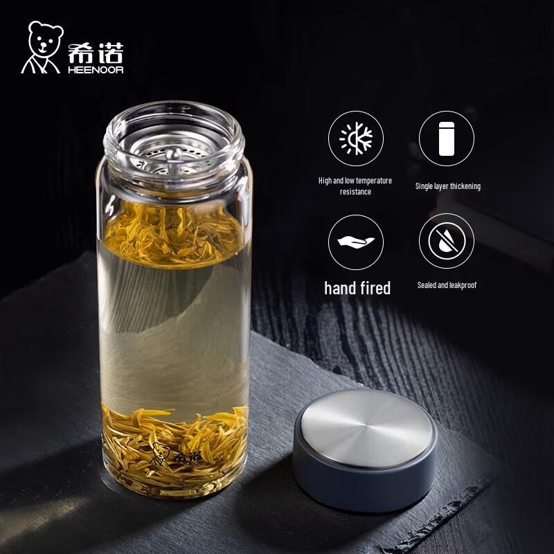 Heenoor Single-Layer Borosilicate Glass Drinking Cup