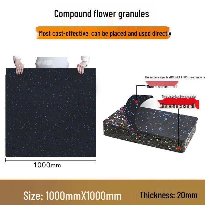 Jianlun Gym Rubber Floor Mat