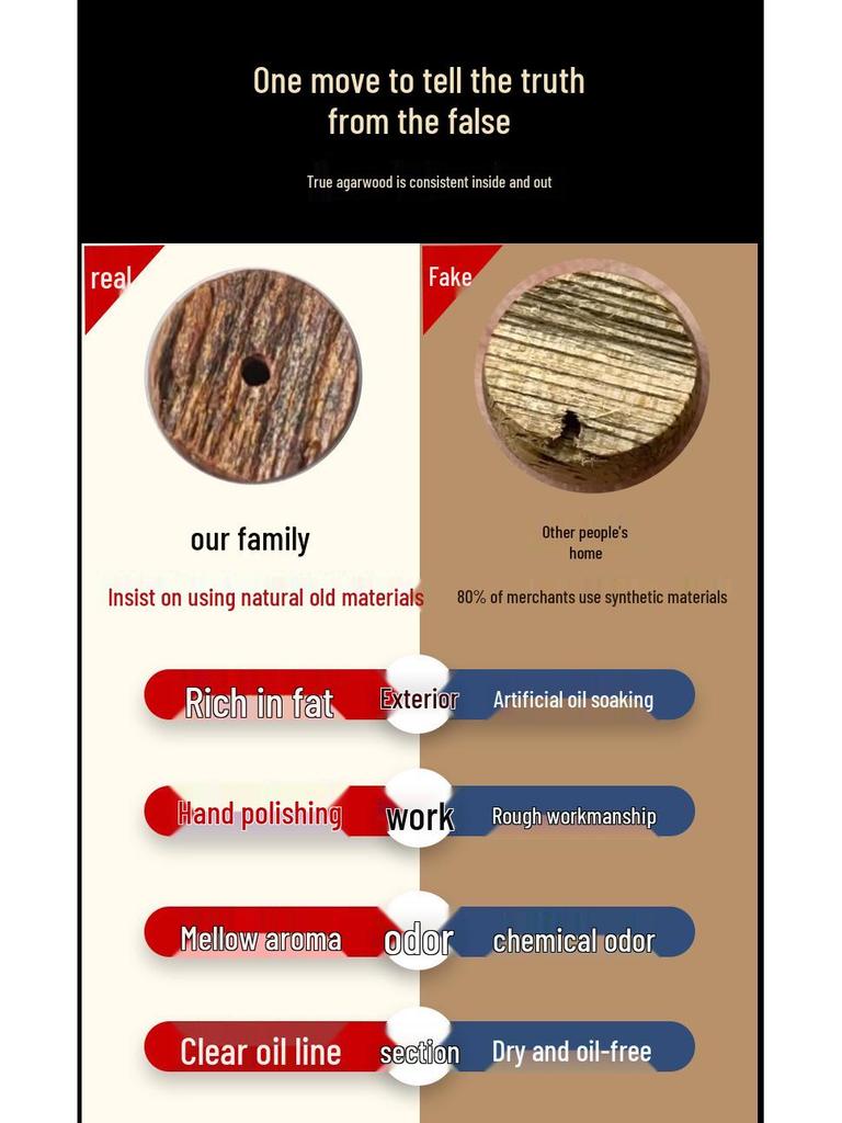 Vietnam Phu Son Red Soil 2.0 Natural Sinking Grade Agarwood Bracelet - Aromatic and Collectible.