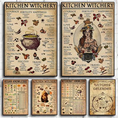 Kitchen Witch Fun Canvas Retroaffischer och dekorativa väggmålningar