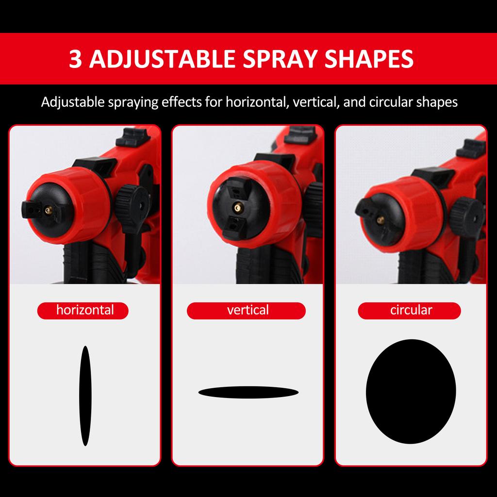Paint Sprayer, 650W HVLP Electric Spray Paint 1400ml Container with 6 Copper Nozzles 3 Spraying Effects for Indoor and Outdoor Furniture, Fences,