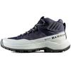 Ботинки Для Хайкинга Mammut Sertig II Mid GTX Marine/platinum Серебристый/черный