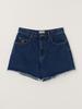 Sienneu Damage Denim Shorts (Blue)
