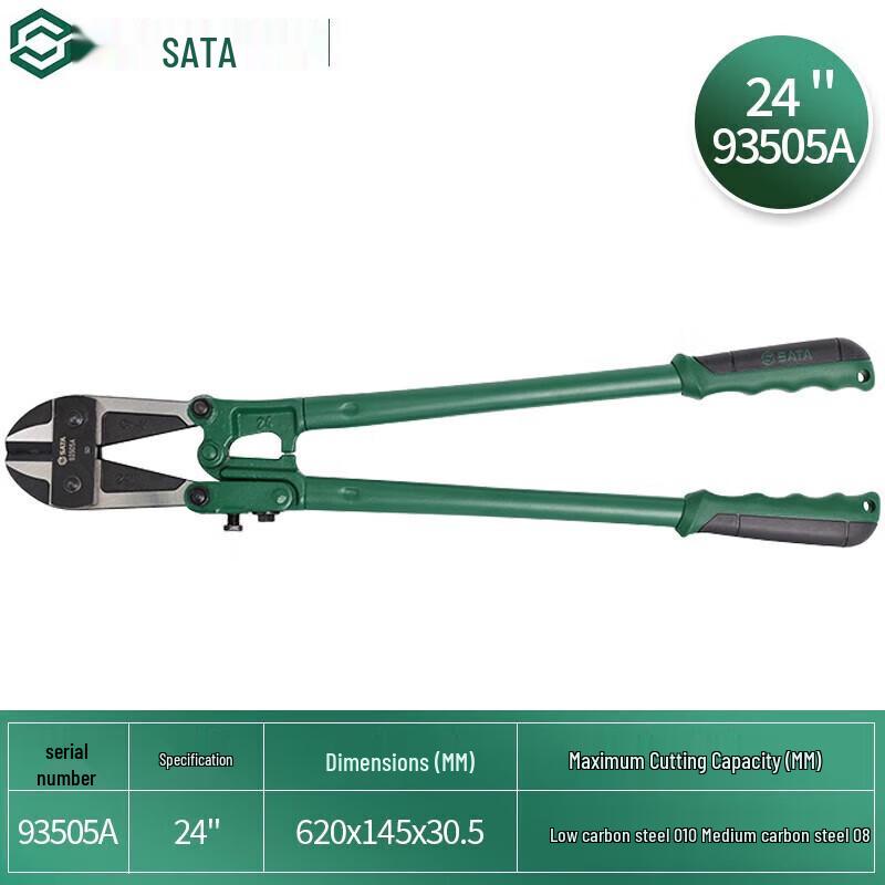 SATA Heavy Duty Wire & Sheet Metal Shears