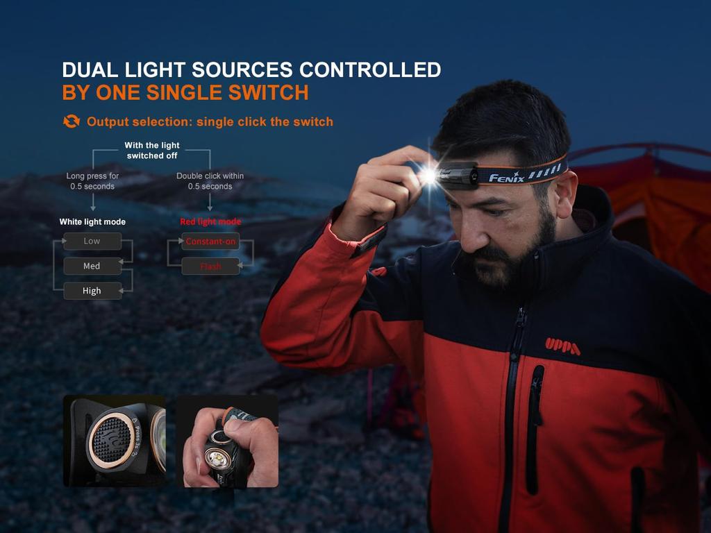 Fenix HM23 Max 300 AA Battery IP68 Dustproof and Perfect for Night and Camping V2.0 Headlamp, Lumens, Operated, Waterproof, Work, Hiking,