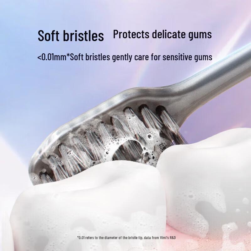 Saky Gum Care Toothbrush & Toothpaste Set