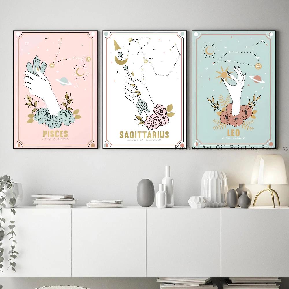 1pc Bohemian Zodiac Poster HD Posters Home Room Bar Cafe Decor Art Wall Painting Picture