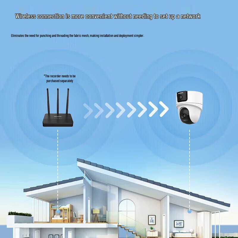HIKVISION Dual-Lens Wireless Security Camera System CN plug (adapter included)