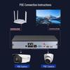 Dahua PN2106-L4P 4-Channel POE NVR CN Plug (adapter Included)