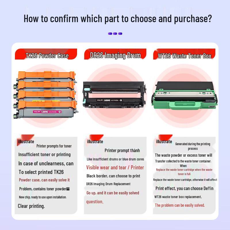 befon TK26XL Four-Color High-Yield Toner Cartridge Set for Deli CP2600DN/CM2600ADN