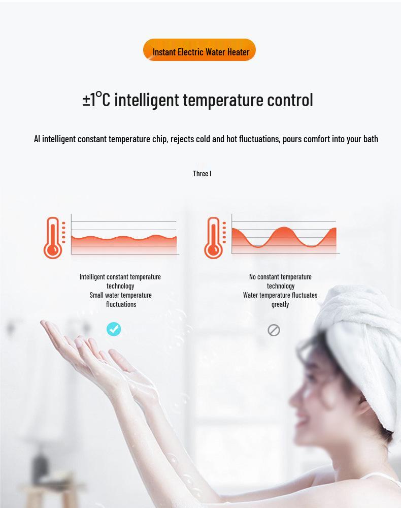 Instant Electric Water Heater for Showers – Smart Constant Temperature Heating for Hair Salons