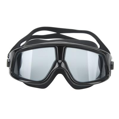Schwimmen – Schwimmbrillen
