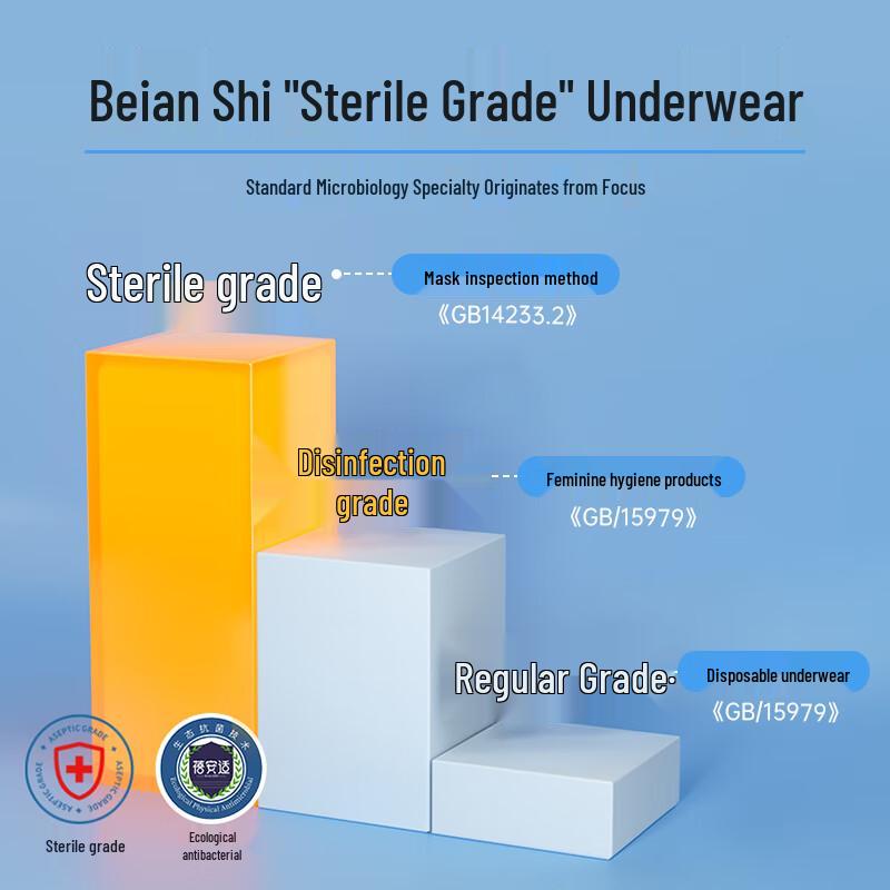 Beian Shi Disposable Underwear