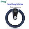 BERYL Electronic Body Scale (CN Version)