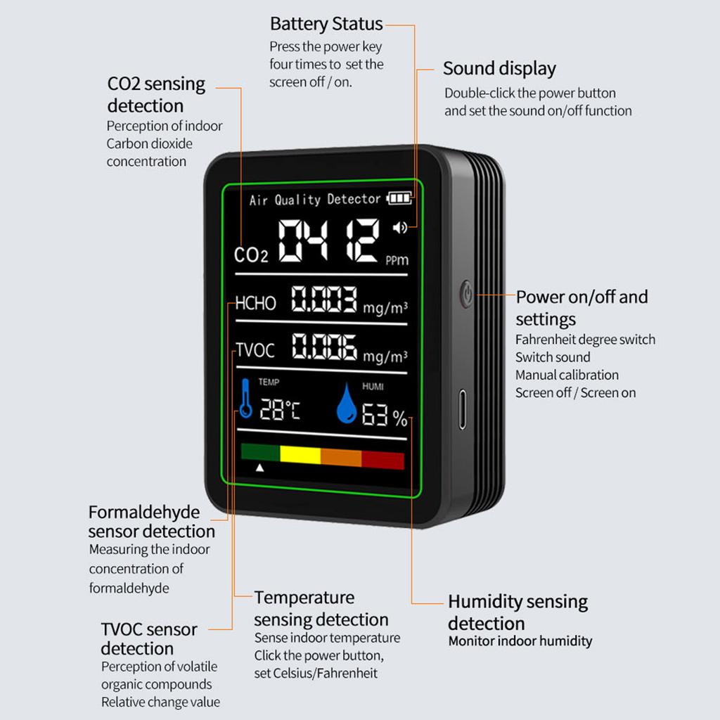 5 In 1 Carbon Dioxide Detector Digital Display Temperature Humidity Monitor CO 2 Air Quality Monitors for Formaldehyde Detecting