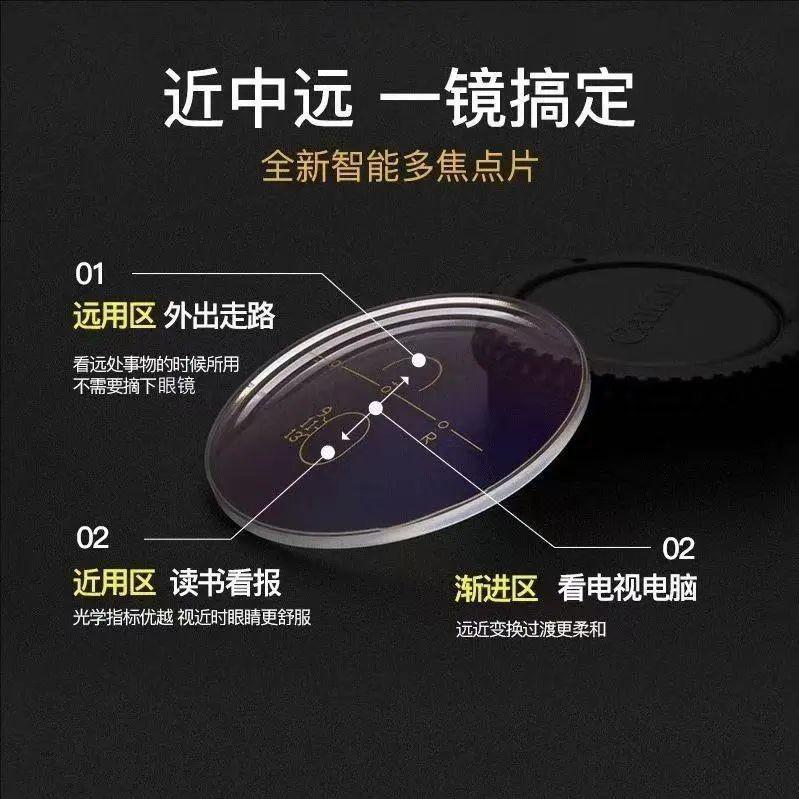 Light-Sensitive Color-Changing Reading Glasses, Automatic Zoom Glasses, One Mirror Multi-Purpose Business Half-Frame Glasses, Anti-Blue Reading Glasse