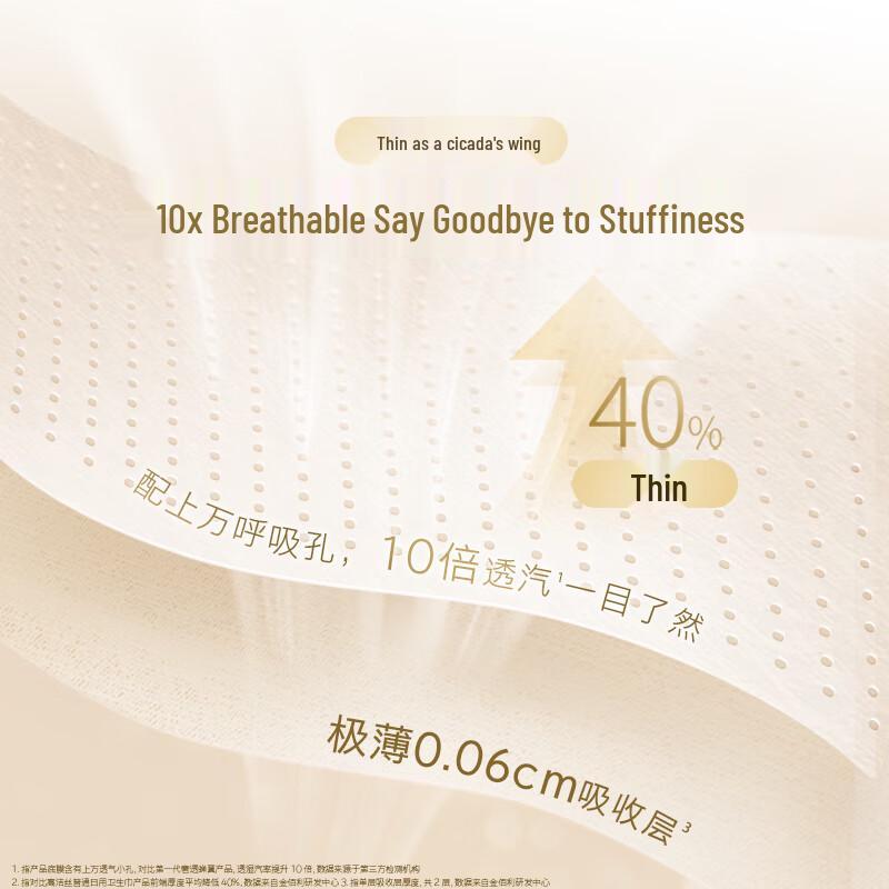 KOTEX Day & Night Sanitary Pads Combo Pack