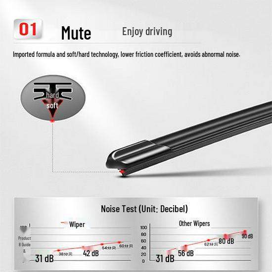 Premium Frameless Wiper Blades for Geely Emgrand GS - Suitable for All Model Years