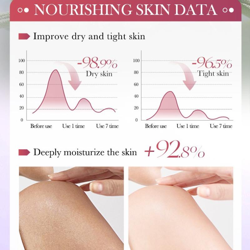 Vanilla Body Lotion 200ml Autumn and Winter Moisturizing Marshmallow Body Lotion Skin Care Products