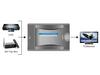 SCART To HDMI High-Definition Converter
