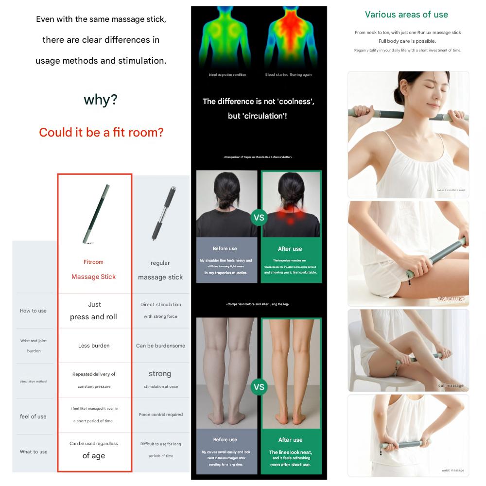 Fitroom Premium Body Line Care Massage Stick, Green