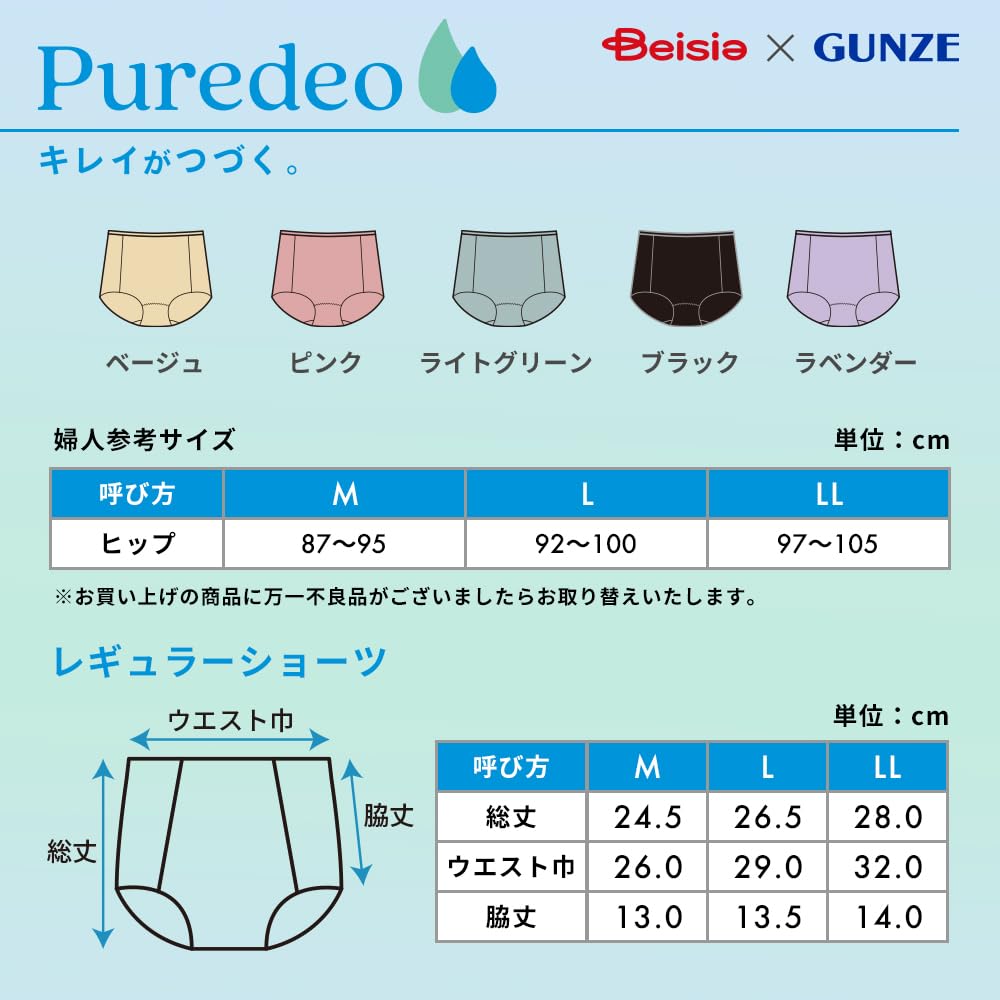 Beisia GUNZE Regular and Size LL Women's Shorts, Deodorizing, Antibacterial, Odor-Resistant, Black,