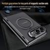 Luxury PU Leather Case Rotating Magnetic Bracket Phone Case, for IPhone Ultra 18 Fold High-definition Privacy Screen Protector