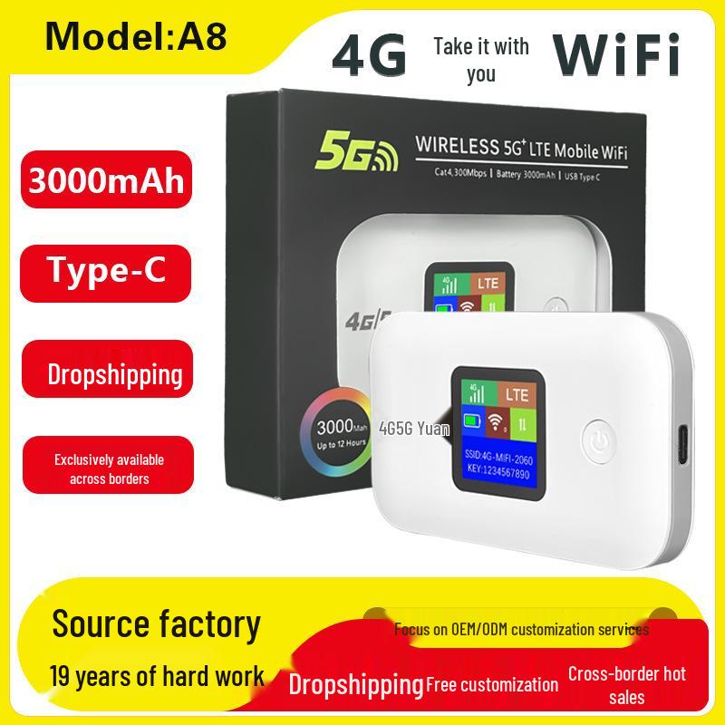 4G Pocket WiFi Car Router with SIM Card Support