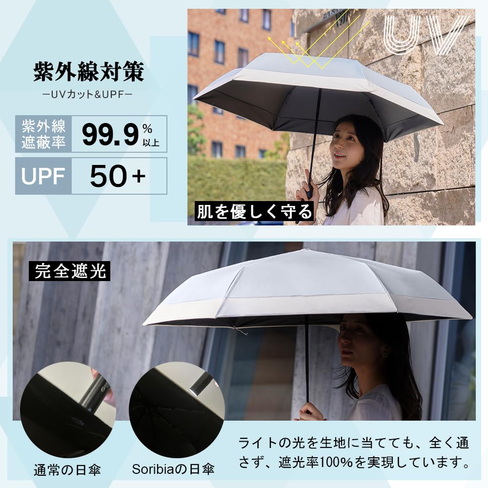 Soribia Sun UV Light Heat Folding Umbrella with Automatic Folding UV Sun Windproof and Suitable for Sun and Portable for Men and Women Umbrella,