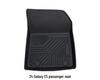 Waterproof Eco-friendly Non-slip Floor Mats for Geely Galaxy E5 Interior Upgrade