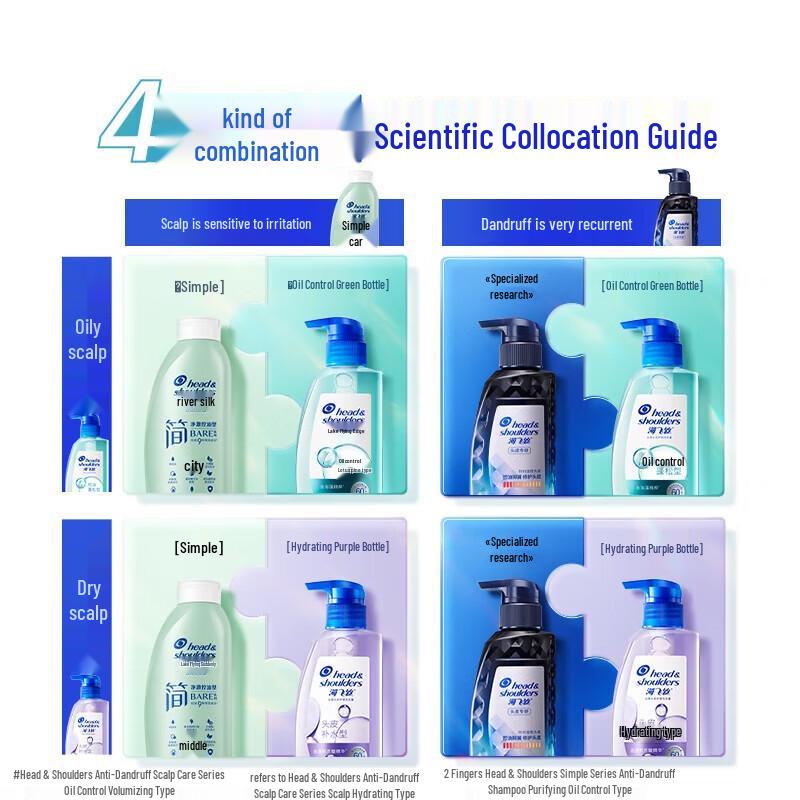 Head & Shoulders Deep Clean Anti-Dandruff Shampoo