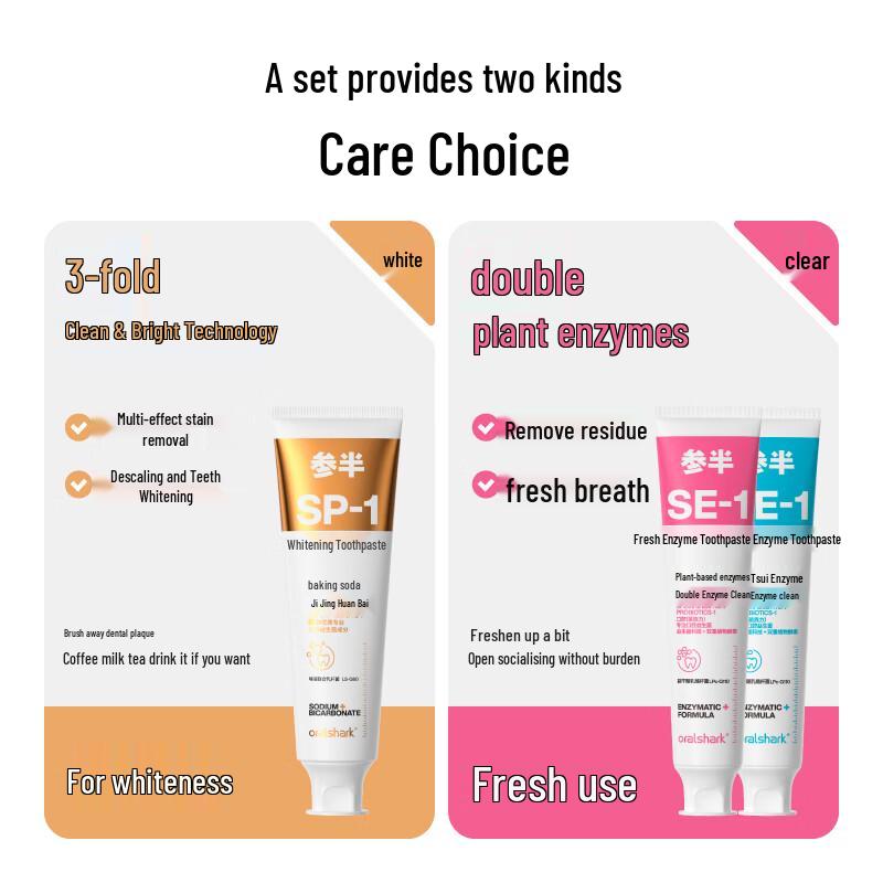 Canban Whitening & Fresh Breath Toothpaste Set