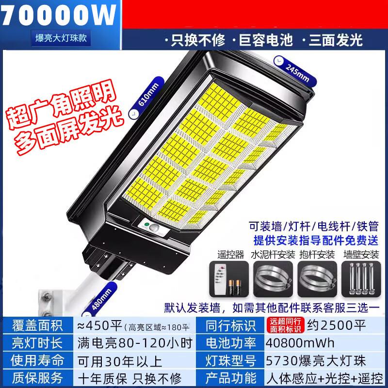New Solar Outdoor Light